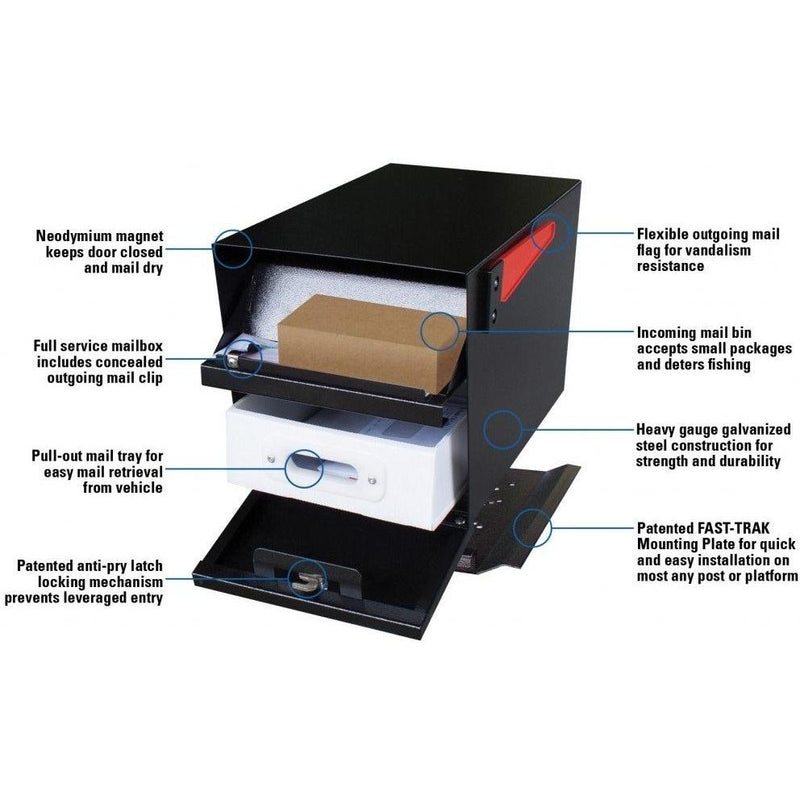 Mail Boss Mail Manager PRO