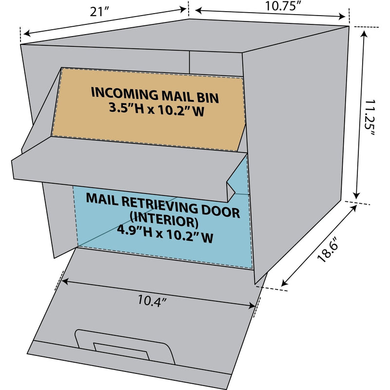 Mail Boss Mail Manager
