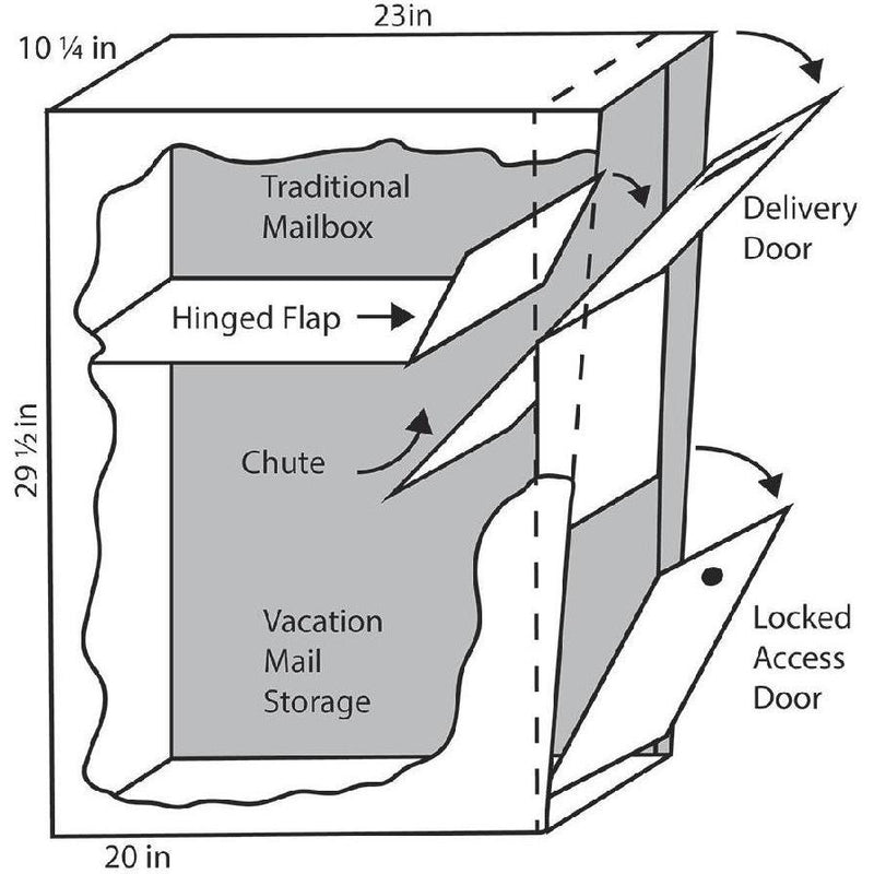 QualArc Vacation Locking Post Mount Mailbox and Post Combination